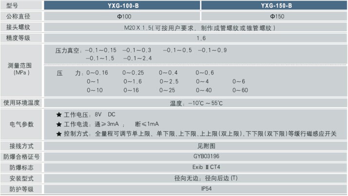 防爆电接点压力表技术参数 防爆电接点压力表技术参数